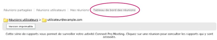 ADOBE CONNECT 8 - Bibliothèques - 2