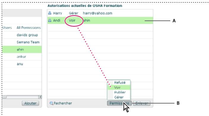 ADOBE CONNECT 8 - Définition d'autorisations pour les fichiers et dossiers de contenu - 2