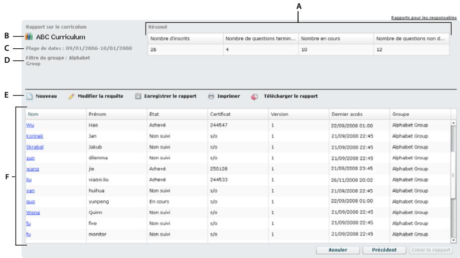 ADOBE CONNECT 9 - Analyser un exemple de rapport - 1