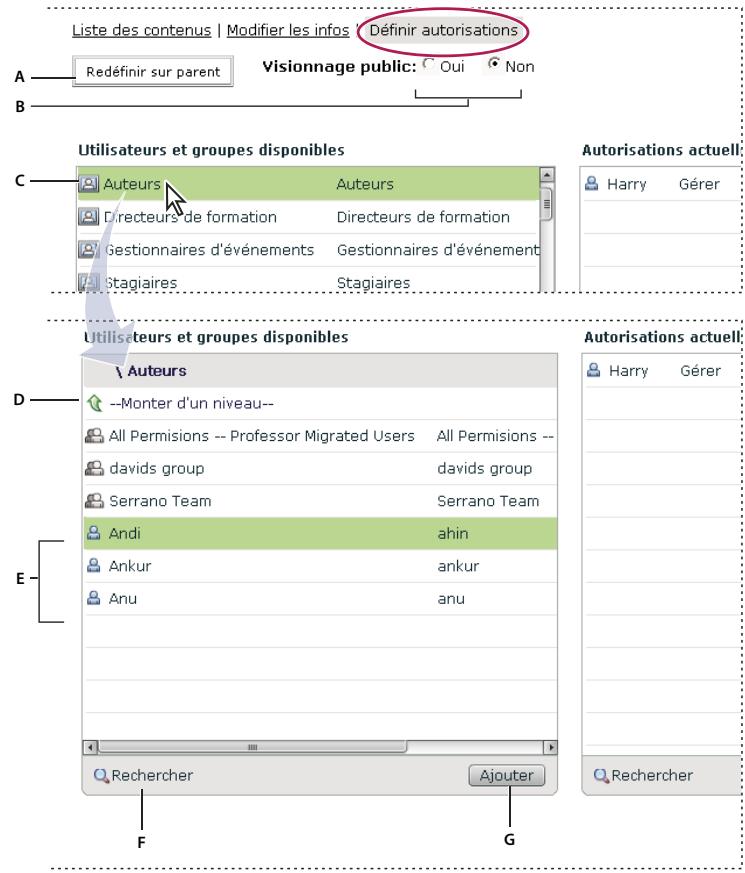 ADOBE CONNECT 9 - Définition d'autorisations pour les fichiers et dossiers de contenu - 1