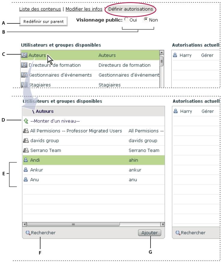 ADOBE CONNECT PRO 7 - Définition d'autorisations pour les fichiers et dossiers de contenu - 1