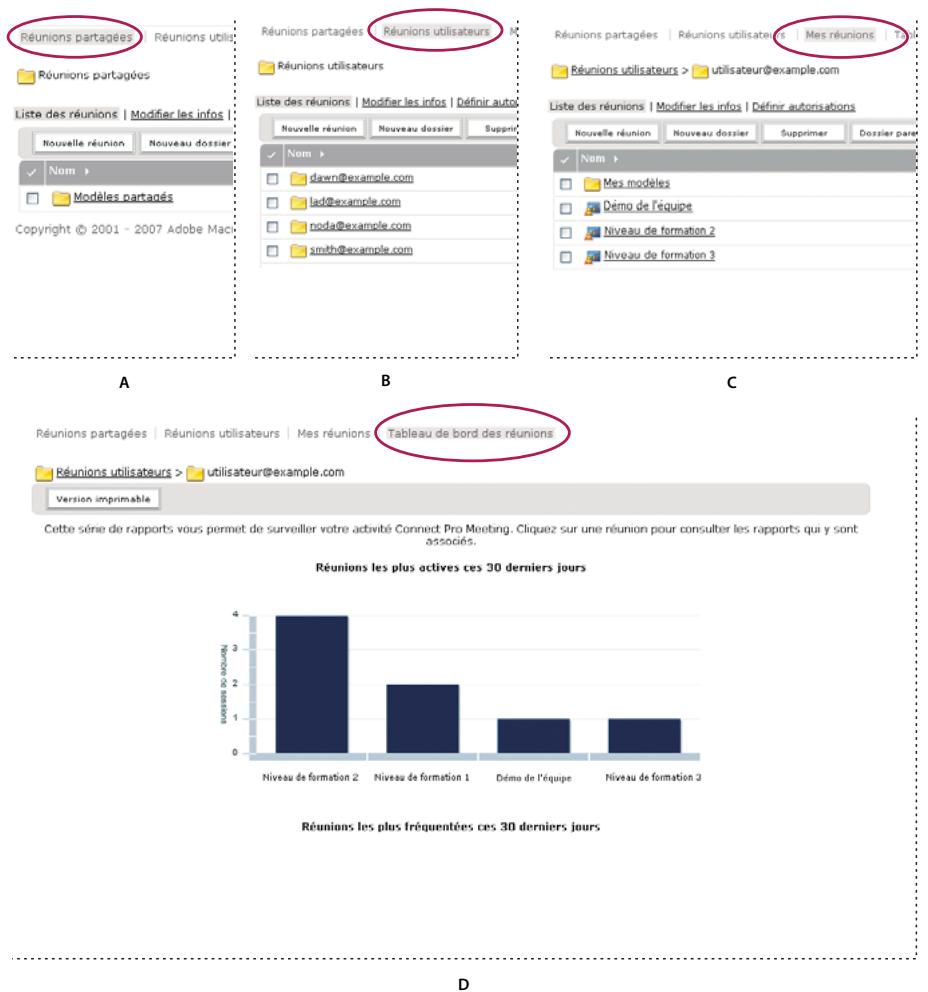 ADOBE CONNECT PRO 7 - Bibliothèques - 1