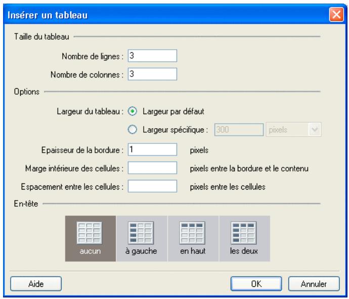 ADOBE CONTRIBUTE 6.5 - Insertion de tableaux - 2