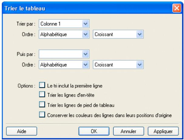 ADOBE CONTRIBUTE 6.5 - Tri des données du tableau - 1