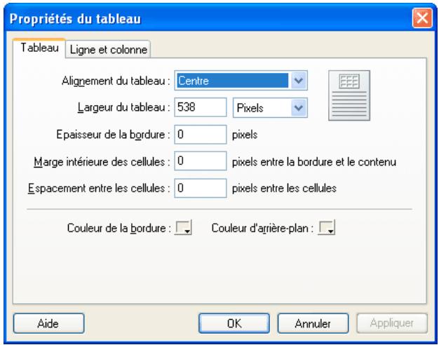 ADOBE CONTRIBUTE CS3 - Pour modifier l'alignment d'un tableau : - 1