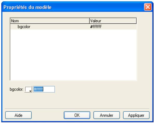 ADOBE CONTRIBUTE CS3 - Pour modifier les propriétés d'un modele : - 1