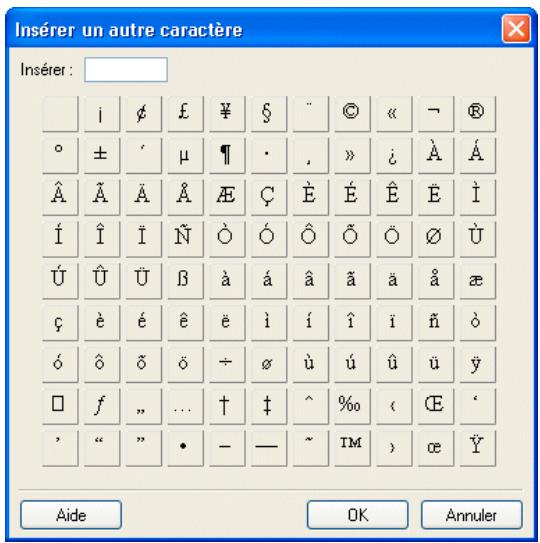 ADOBE CONTRIBUTE CS3 - Pour insérer un caractère spécial dans un brouillon : - 1