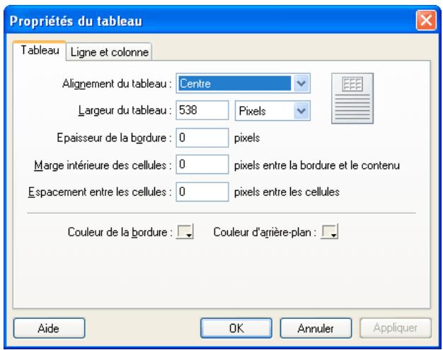 ADOBE CONTRIBUTE CS3 - Pour modifier les propriétés d'un tableau : - 1