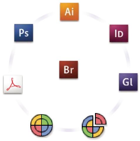 ADOBE CREATIVE SUITE CS5 - A propos de la gestion des couleurs dans les applications Adobe - 1