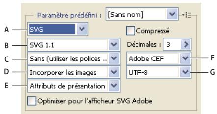 ADOBE CREATIVE SUITE CS5 - Options d'optimisation SVG (Illustrator) - 1