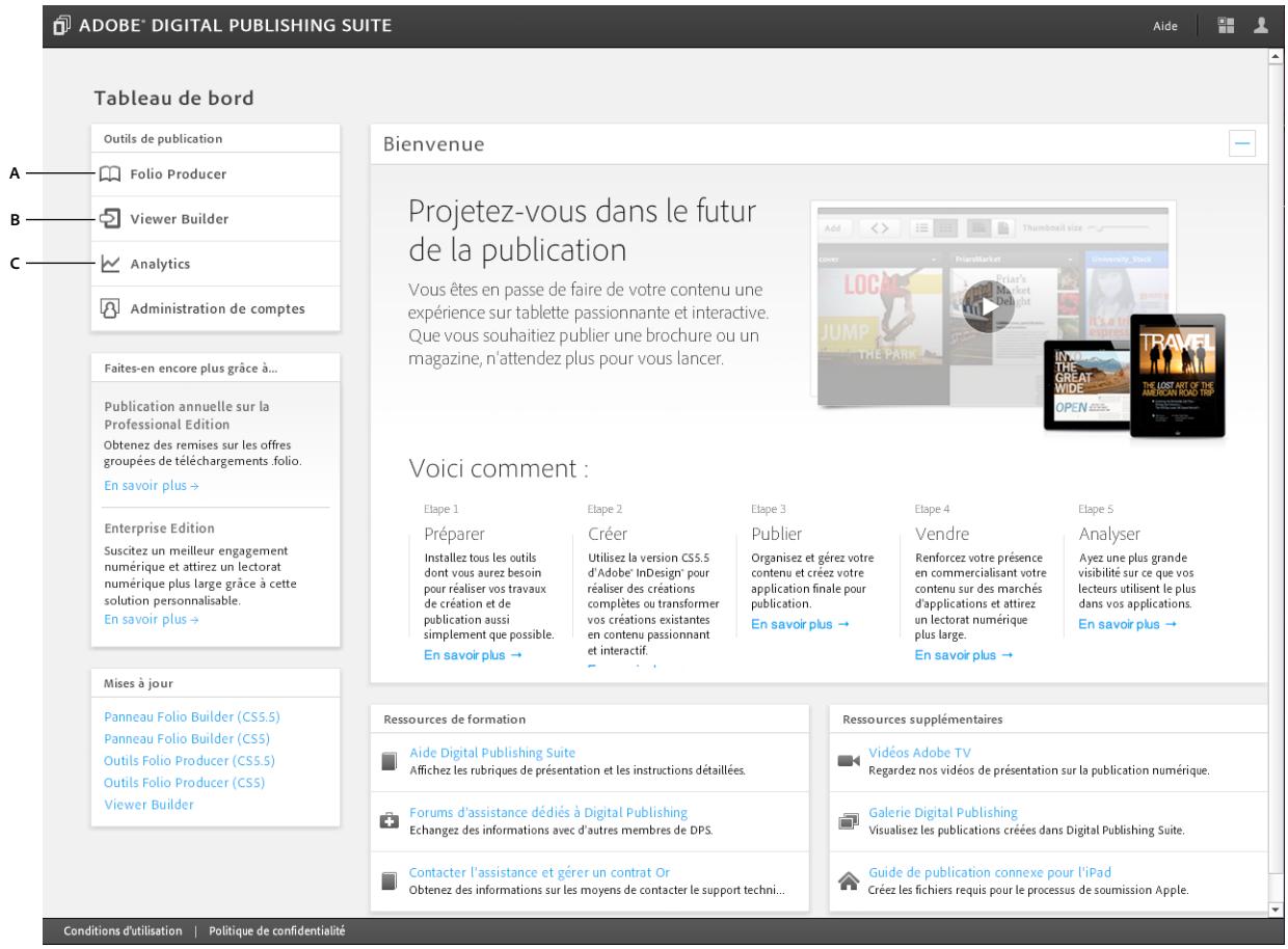 ADOBE DIGITAL PUBLISHING SUITE - Tableau de bord Digital Publishing Suite - 1
