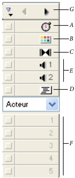 ADOBE DIRECTOR 11 - Utilisation du scénario - 1