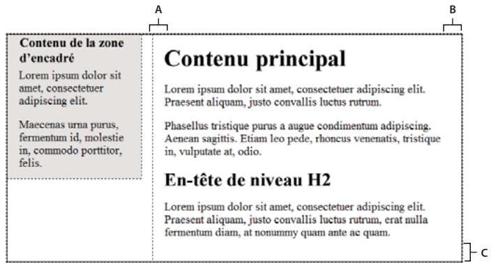 ADOBE DREAMWEAVER CS5 - A propos de la structure de mise en page CSS - 4