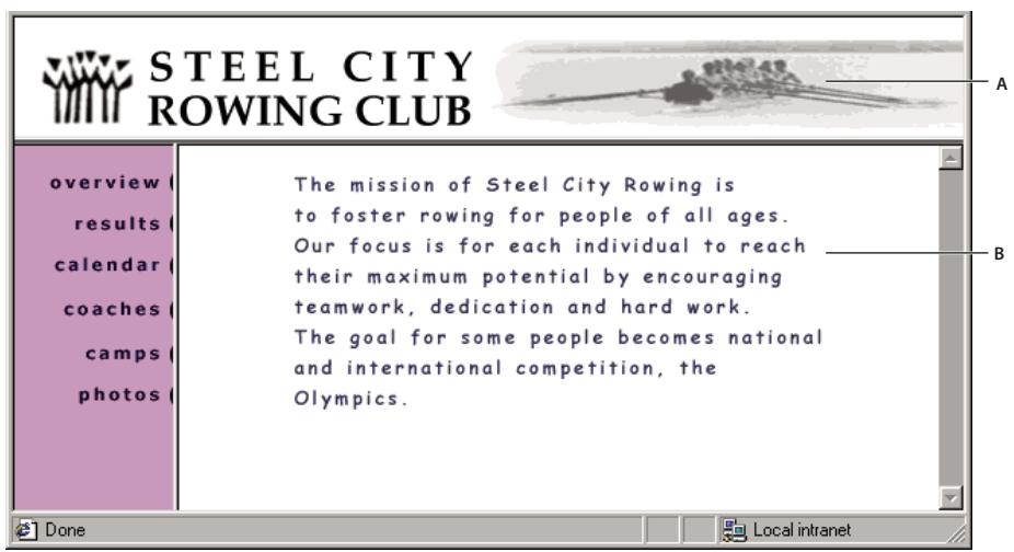 ADOBE DREAMWEAVER CS5 - Jeux de cadres imbriqués - 1