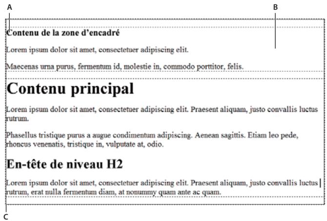 ADOBE DREAMWEAVER CS5 - A propos de la structure de mise en page CSS - 2