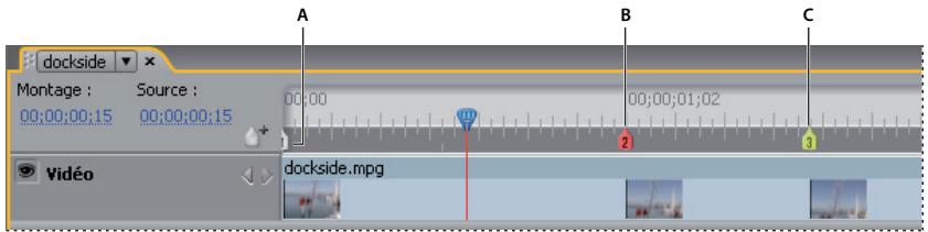 ADOBE ENCORE CS4 - A propos des points de chapitre - 1