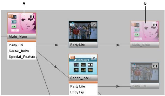 ADOBE ENCORE CS4 - Miniatures de l'Organigramme - 1