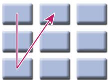ADOBE ENCORE CS4 - Modification des préférences de routage - 4