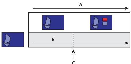 ADOBE ENCORE CS4 - A propos de la propriété Point de boucle - 1