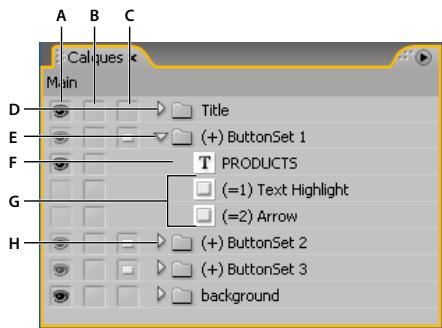 ADOBE ENCORE CS4 - Aperçu du panneau Calques - 1