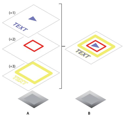 ADOBE ENCORE CS4 - Creation de sous-images dans Photoshop - 1