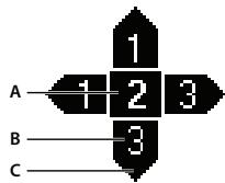 ADOBE ENCORE CS4 - Modification de l'ordre de routage - 1
