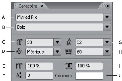 ADOBE ENCORE CS4 - Polices et attributs des polices - 1