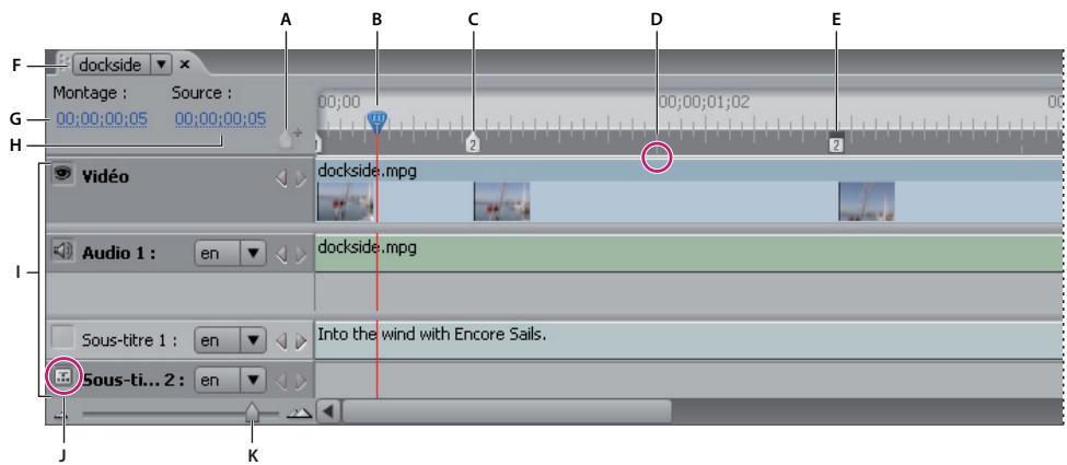 ADOBE ENCORE CS4 - Présentation du visualiser de montage - 1