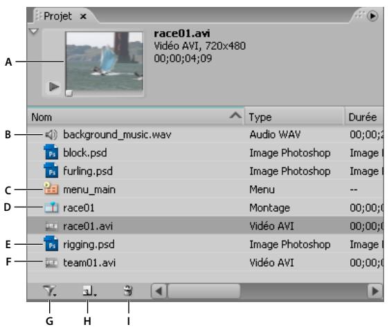 ADOBE ENCORE CS5 - A propos du panneau Projet - 1