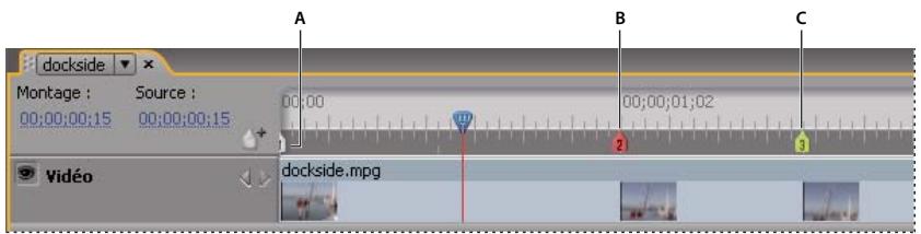 ADOBE ENCORE CS5 - A propos des points de chapitre - 1