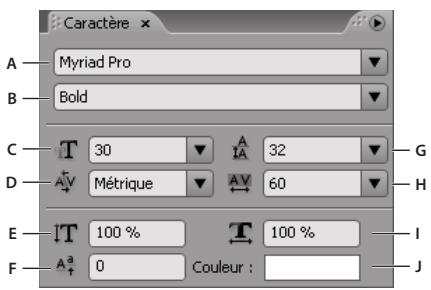 ADOBE ENCORE CS5 - Polices et attributs des polices - 1