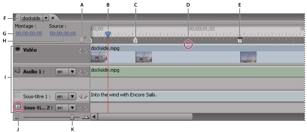 ADOBE ENCORE CS5 - Présentation du visualiseur de montage - 1
