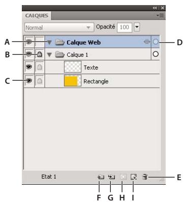 ADOBE FIREWORKS CS5 - Calques - 2
