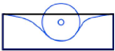 ADOBE FIREWORKS CS5 - Courbure et remodelage d'objets vectoriels à l'aide de l'outil Forme libre - 2