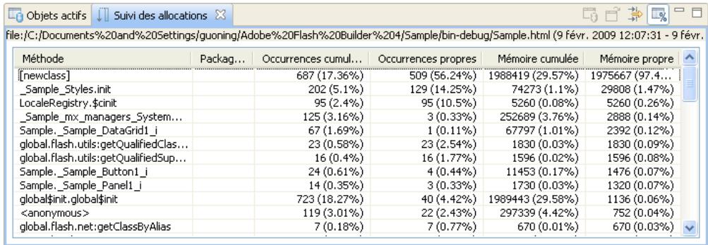 ADOBE FLASH BUILDER 4.7 - Vue Suivi des allocations - 1