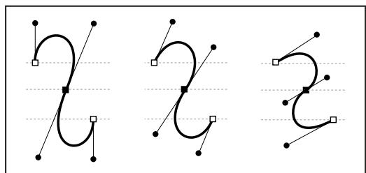 ADOBE FLASH CS3 - A propos des lignes directrices et des points directeurs - 3