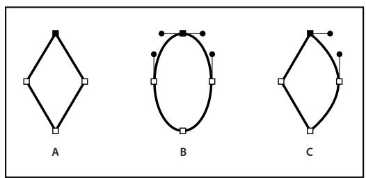 ADOBE FLASH CS3 - A propos des traces - 2