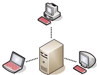 ADOBE FLASH CS3 - CONFIGURATION SERVEUR - 6