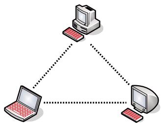 ADOBE FLASH CS3 - CONFIGURATION SERVEUR - 5
