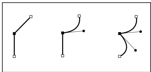 ADOBE FLASH CS3 - A propos des traces - 3