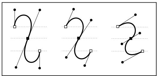ADOBE FLASH CS4 - Lignes directrices et points directeurs - 3