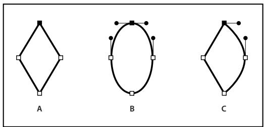 ADOBE FLASH CS4 - Tracés - 2