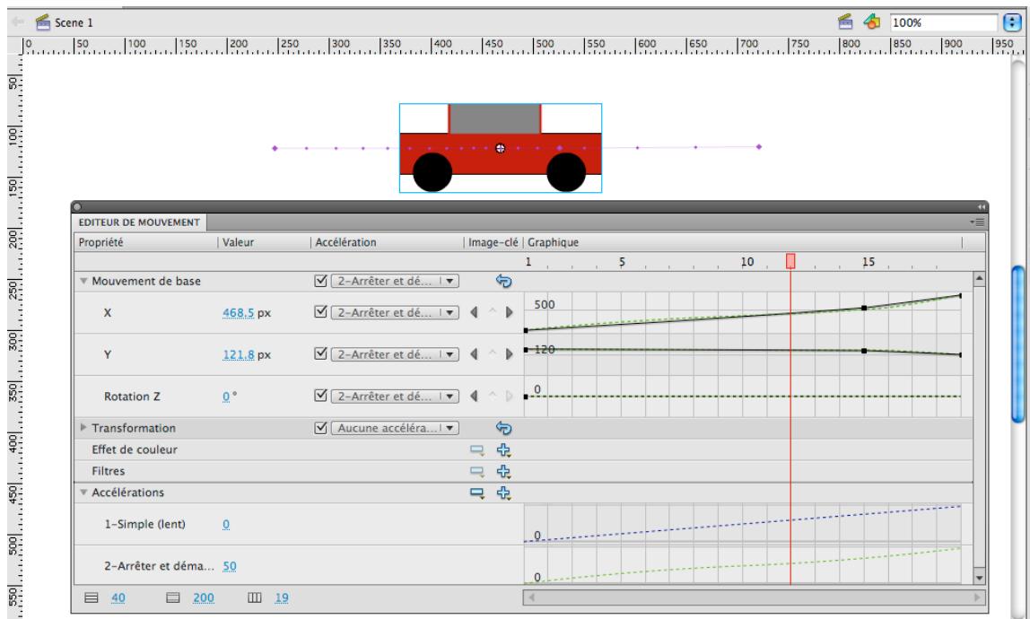 ADOBE FLASH CS4 - Interpolations d'accelération - 2