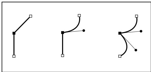 ADOBE FLASH CS4 - Tracés - 3