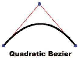 ADOBE FLASH LITE 2 - Example - 1