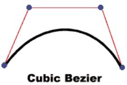 ADOBE FLASH LITE 2 - Example - 2