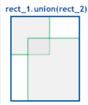 ADOBE FLASH LITE 2 - Voir aussi - 2