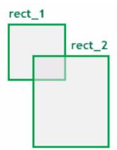 ADOBE FLASH LITE 2 - union (méthode Rectangle.union) - 1