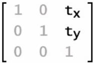 ADOBE FLASH LITE 3 - Matrix (flash.geom.Matrix) - 1