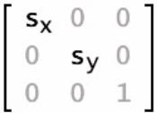 ADOBE FLASH LITE 3 - Matrix (flash.geom.Matrix) - 2
